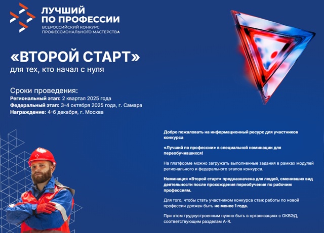 В Самаре пройдёт федеральный этап Всероссийского конкурса профессионального мастерства «Лучший по профессии» в номинации «Второй старт».